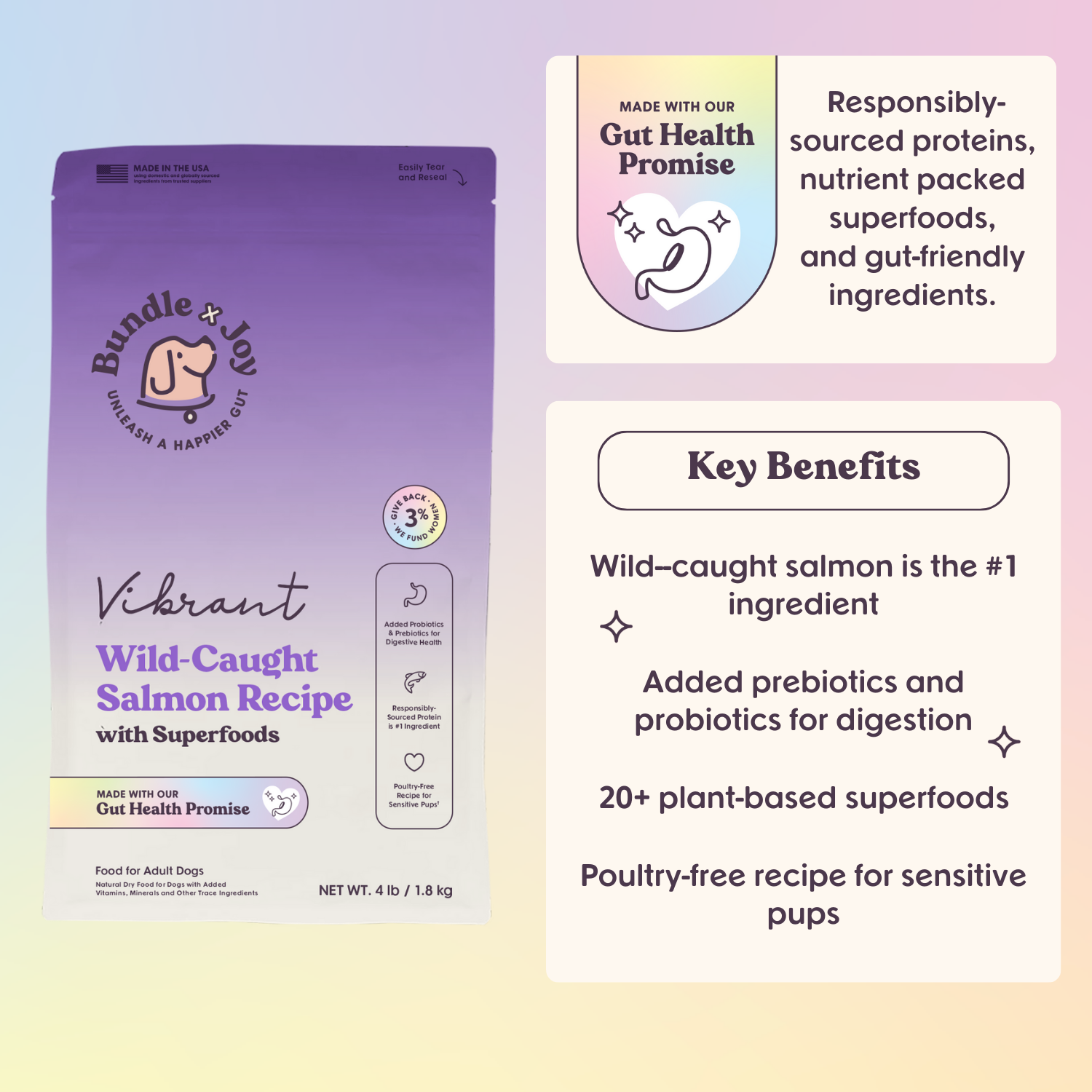 Vibrant Wild-Caught Salmon Dog Food (Poultry-Free) 4lb