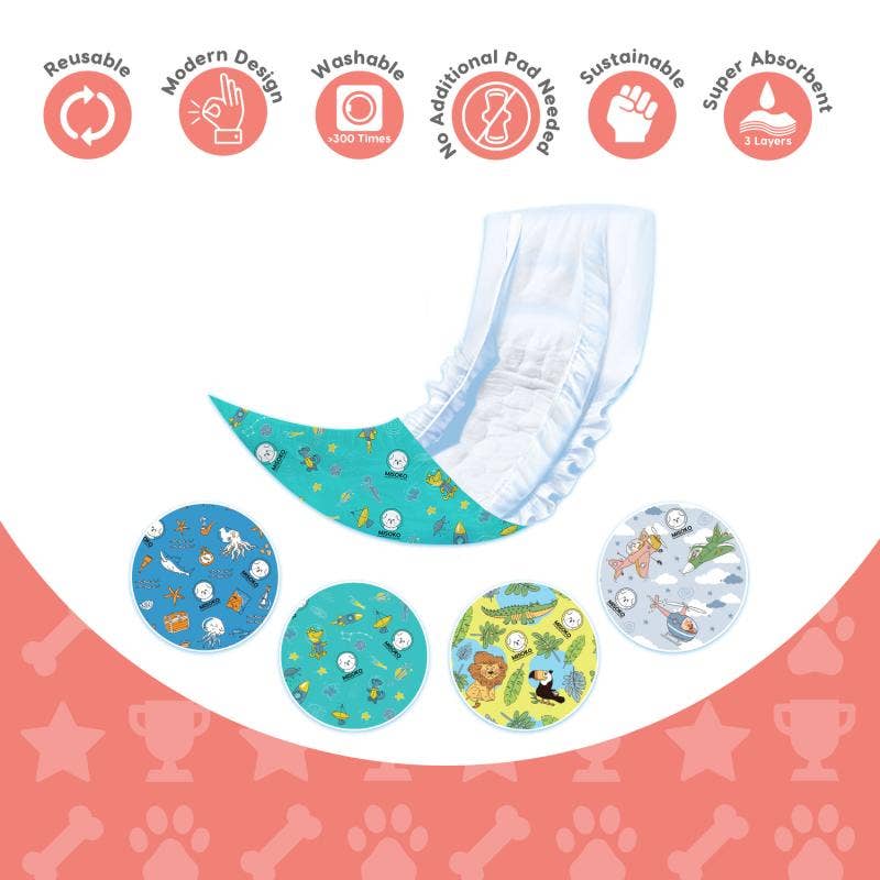 Reusable Male Dog Belly Bands – 3 Pack, Leakproof & Ultra Absorbent KIKA USA