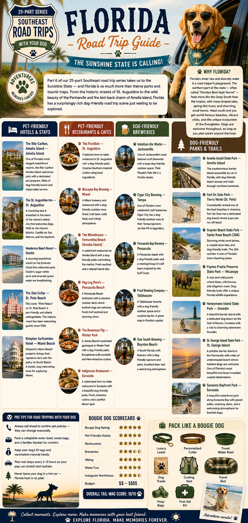 25 Dog-Friendly Road Trips in the Southeast: Florida (Part 6)