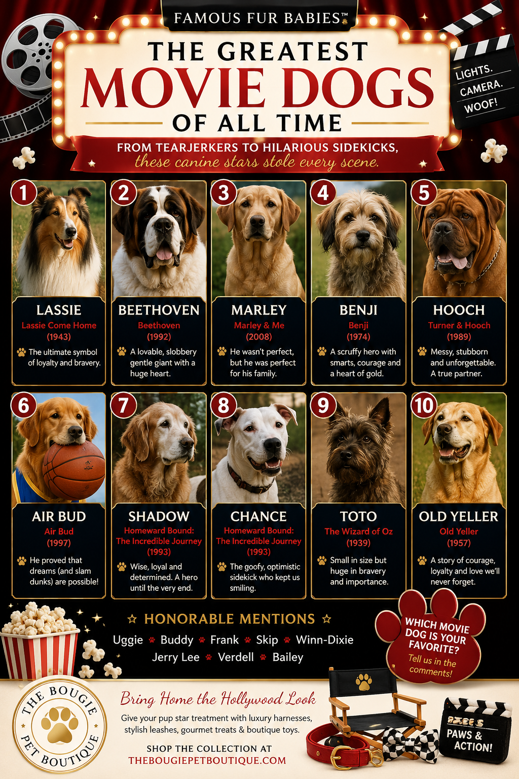 The Greatest Movie Dogs of All Time