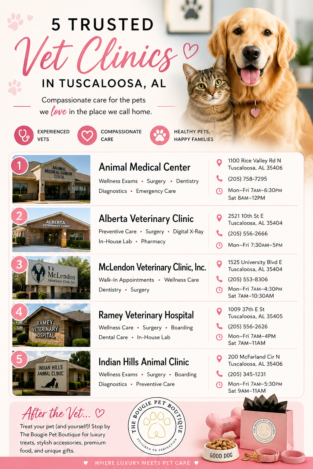 Tuscaloosa's Most Trusted Vet Clinics: A Guide for Bougie Pet Parents