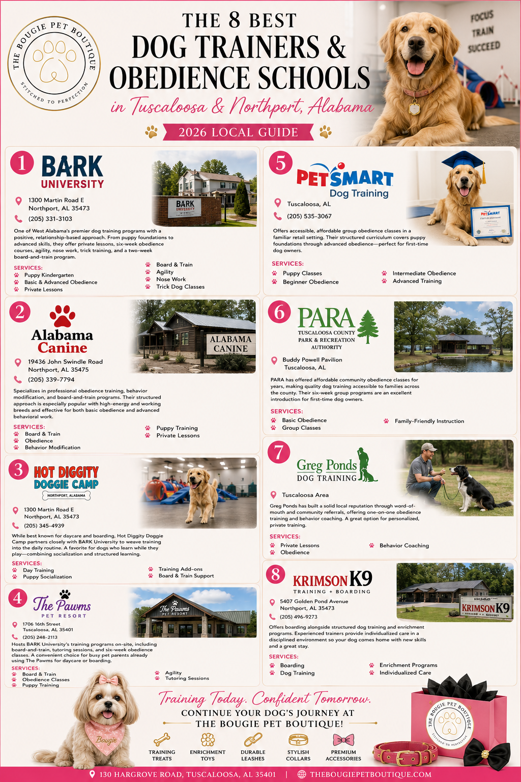 The Best Dog Trainers & Obedience Schools in Tuscaloosa & Northport, Alabama (2026 Guide)