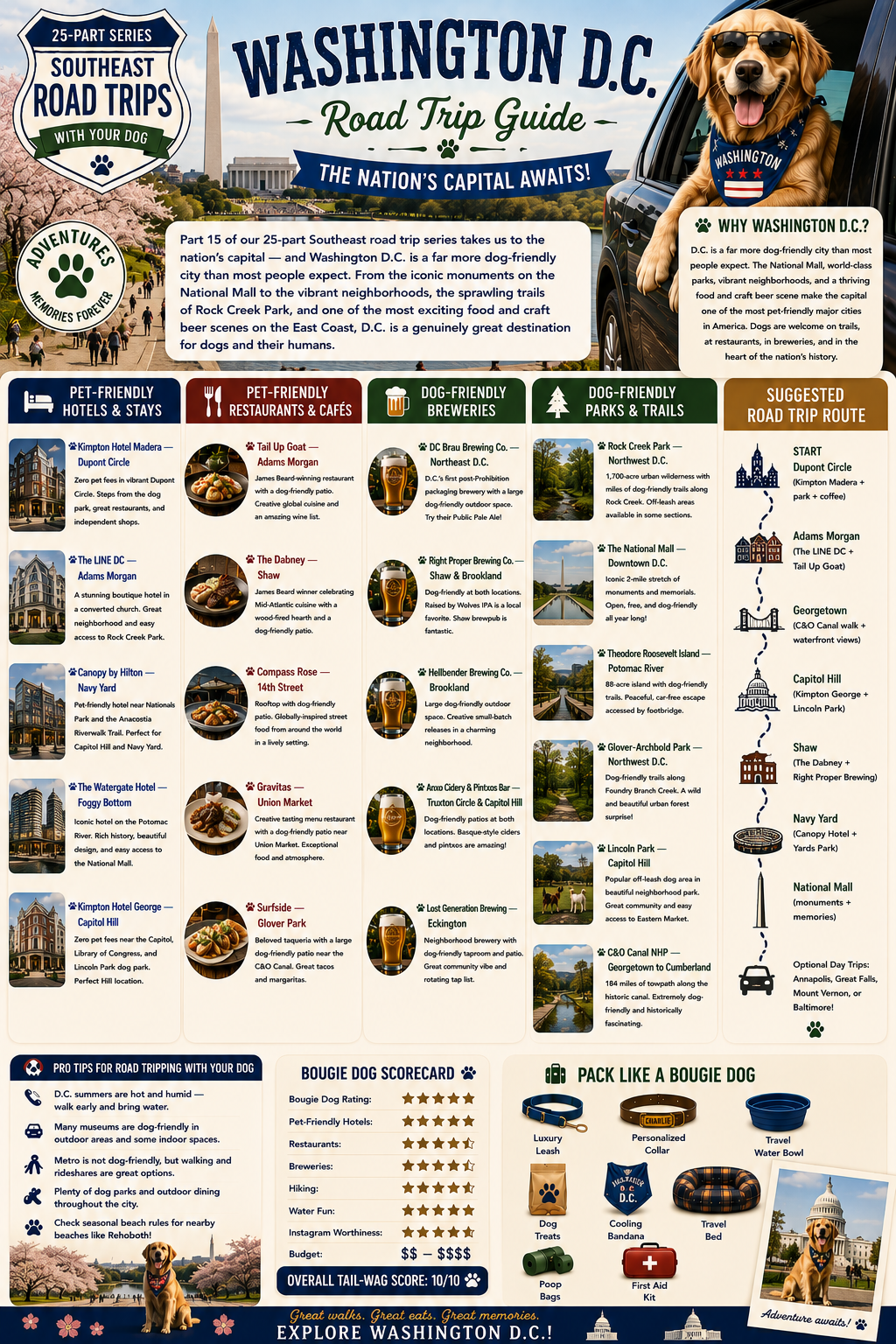25 Dog-Friendly Road Trips in the Southeast: Washington D.C. (Part 15)