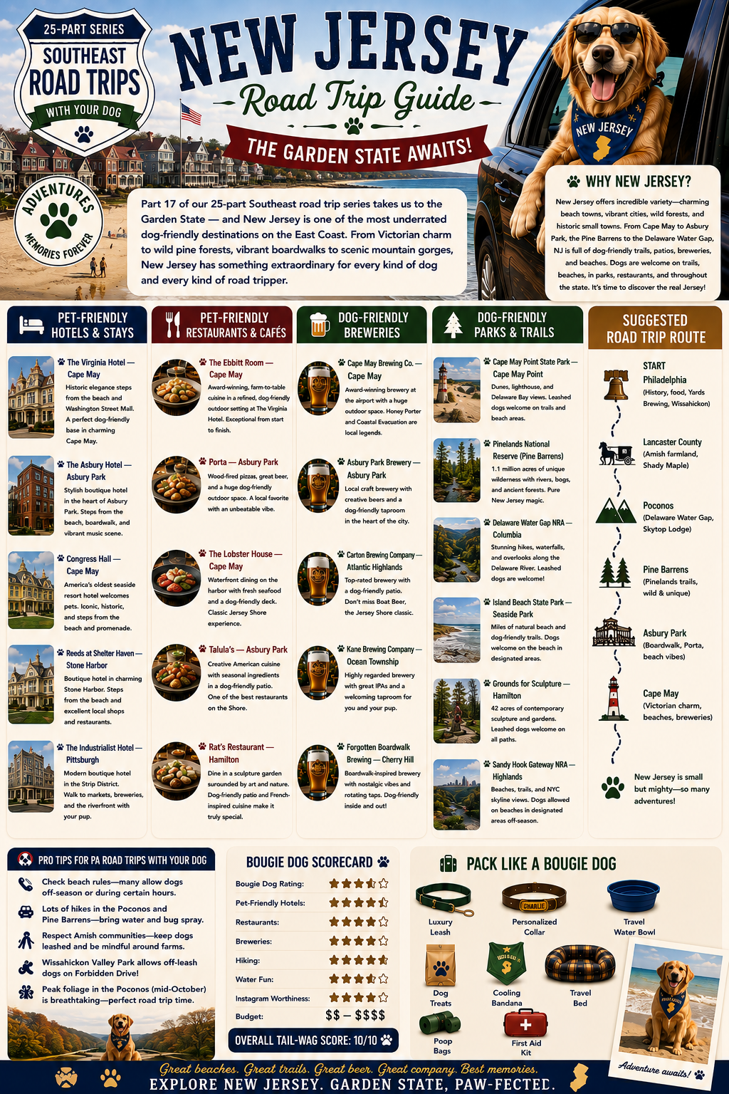 25 Dog-Friendly Road Trips in the Southeast: New Jersey (Part 17)