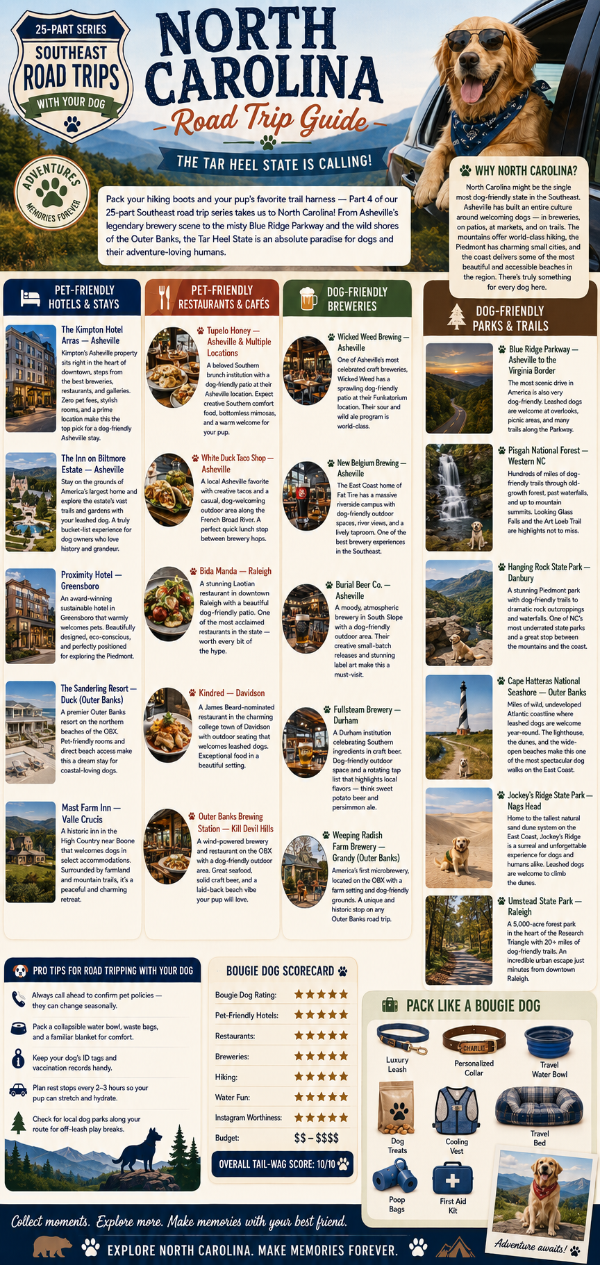 25 Dog-Friendly Road Trips in the Southeast: North Carolina (Part 4)