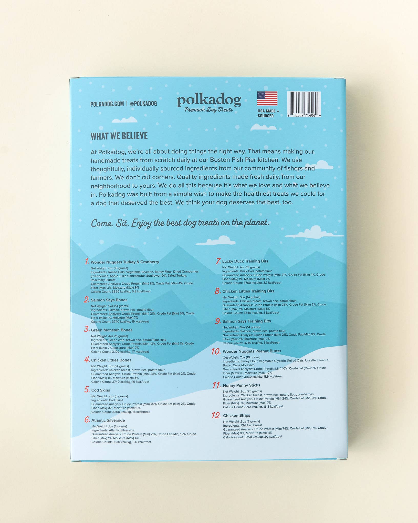 Holiday Advent Calendar: 12 Days of Treating