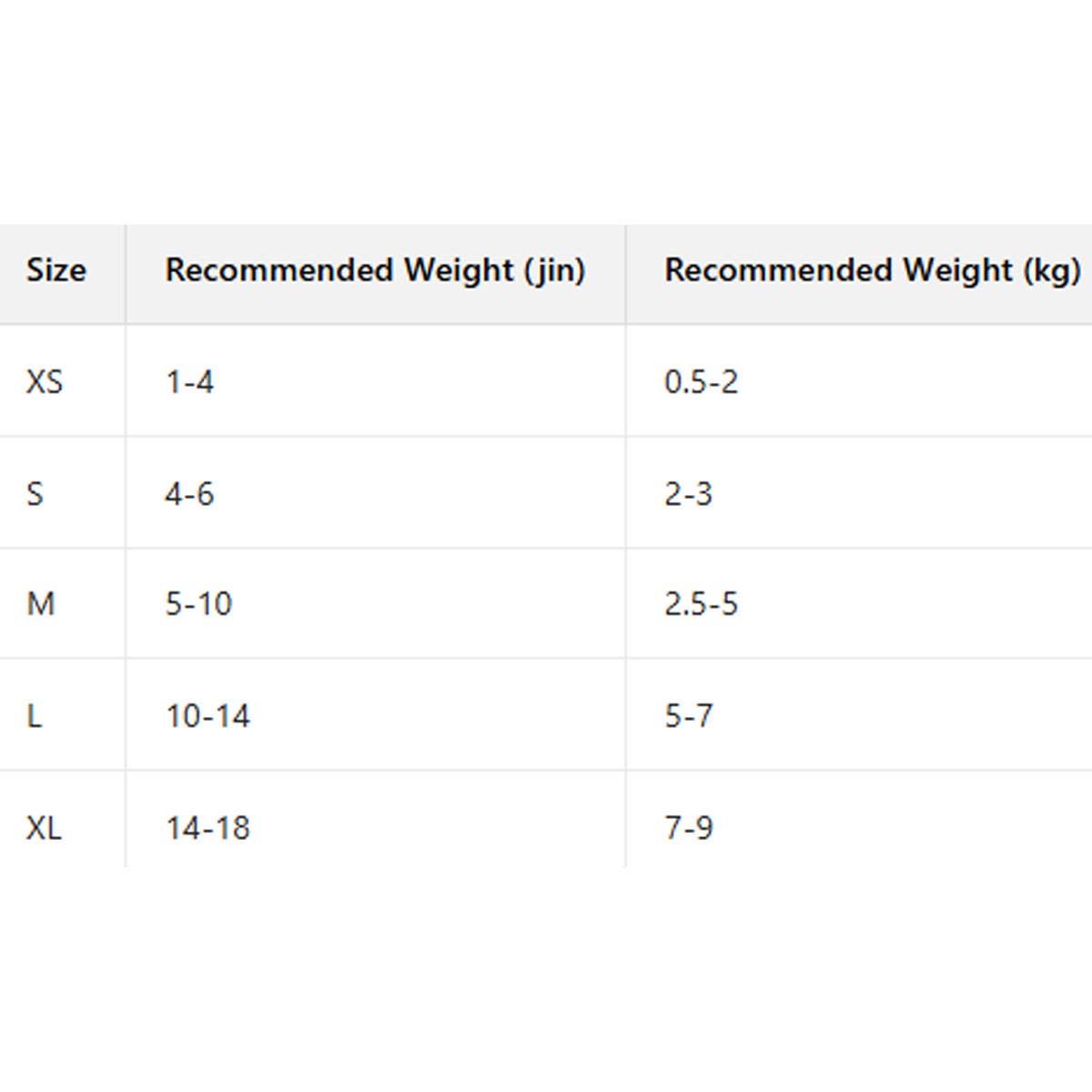 Autumn Winter Pineapple Dog Sweater_CWMM12082 PAWPAWwholesale