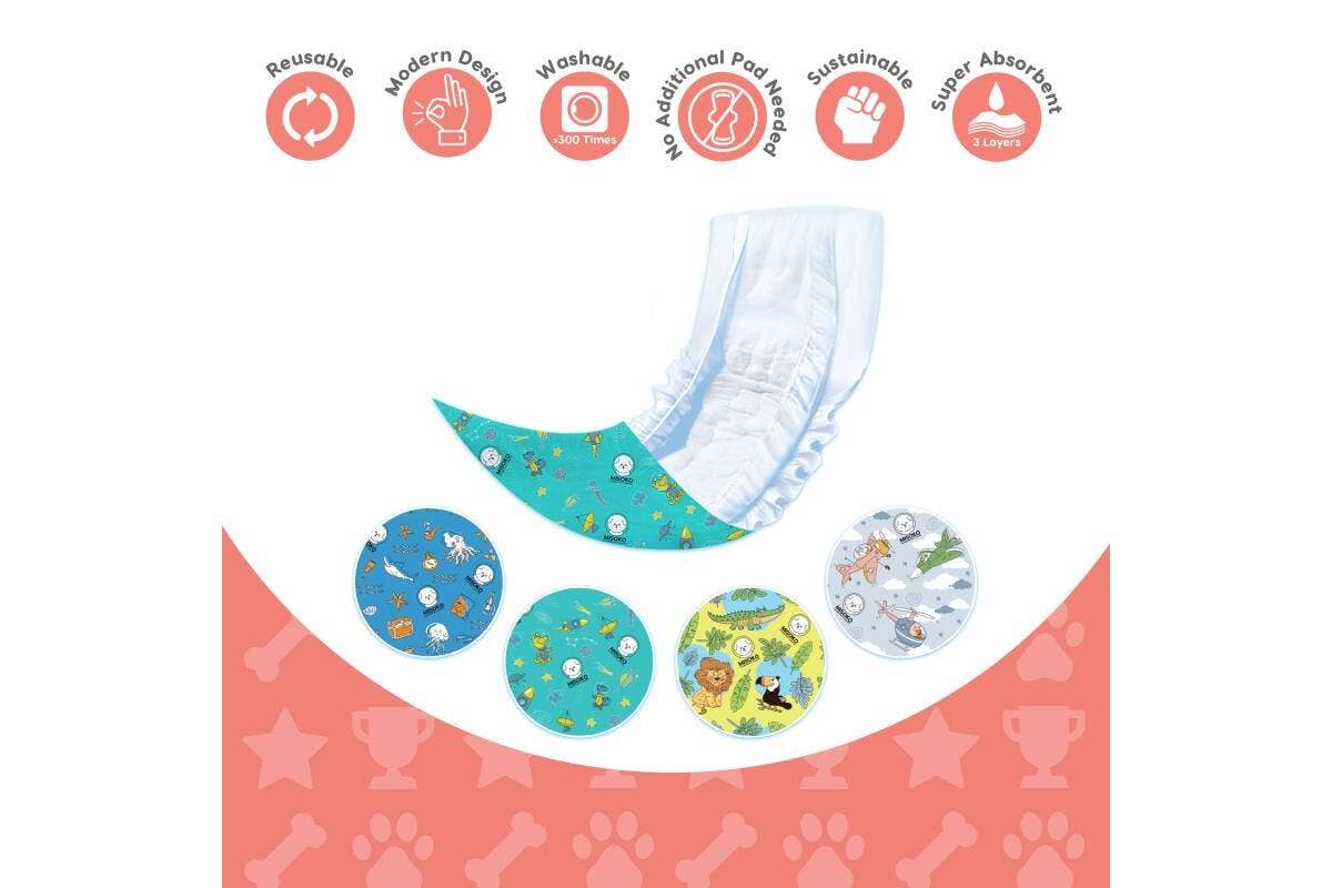 Reusable Male Dog Belly Bands – 3 Pack, Leakproof & Ultra Absorbent KIKA USA